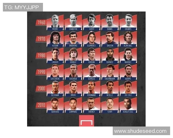 小卡足球明星有哪些值得关注的名字和他们的成就介绍