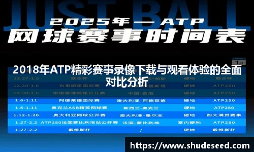 2018年ATP精彩赛事录像下载与观看体验的全面对比分析