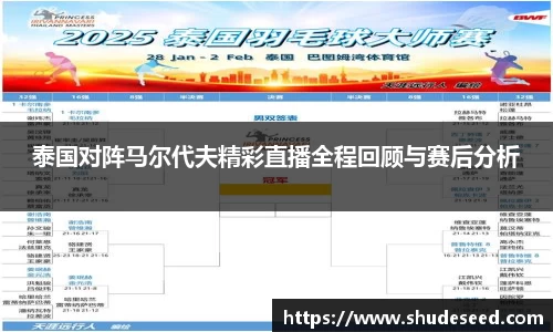 意昂体育app